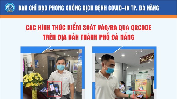 Các hình thức kiểm soát ra/ vào qua mã QR