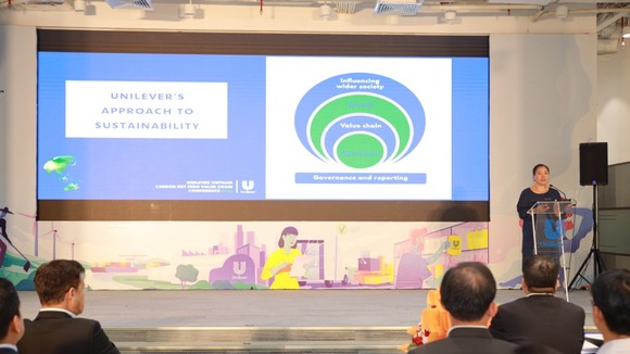 Chuỗi giá trị của Unilever được thể hiện xoay quanh các hoạt động phòng chống biến đổi khí hậu