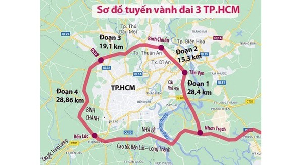 Sơ bộ tổng mức đầu tư của dự án đầu tư xây dựng đường Vành đai 3 TPHCM là 75.378 tỷ đồng