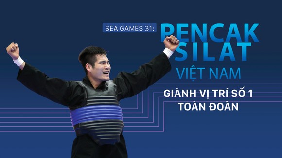 SEA Games 31: Pencak Silat Việt Nam giành vị trí số 1 toàn đoàn