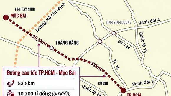 ​Map of the HCMC-Moc Bai expressway