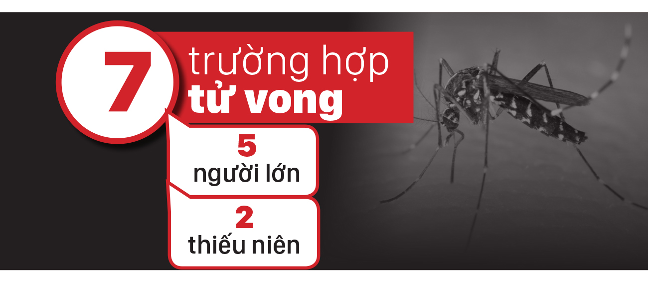 Mắc sốt xuất huyết dẫn đến tử vong: Do chủ quan ảnh 2
