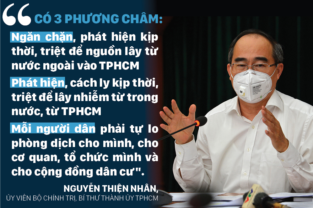 Phòng dịch cho bản thân, cơ quan và cộng đồng dân cư ảnh 4