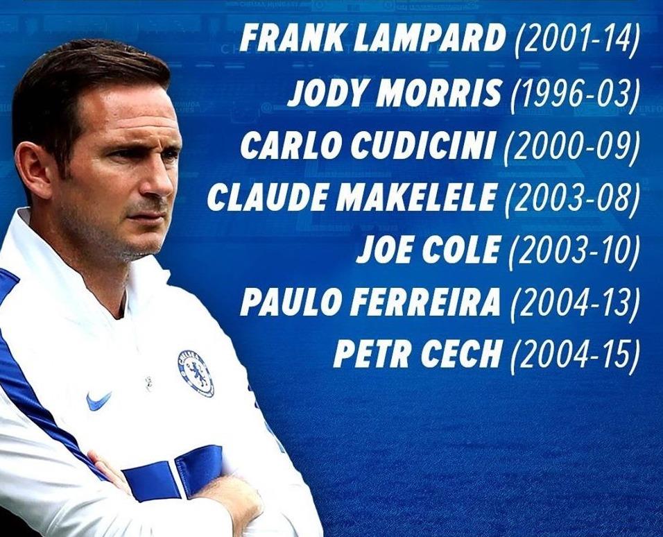CHELSEA - Gã pháp sư phải tu luyện lại từ đầu ảnh 4
