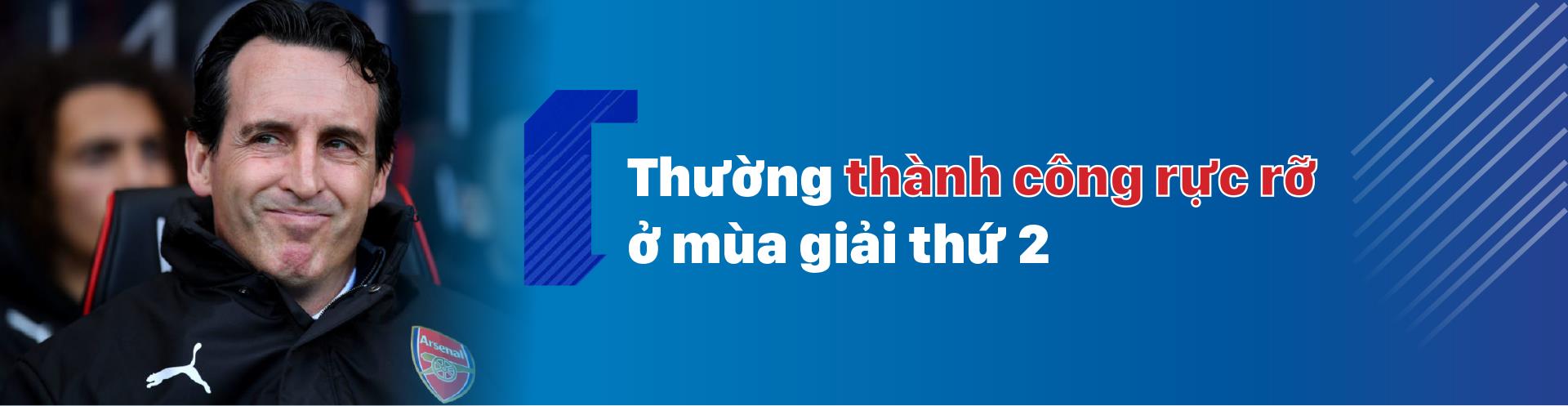 Chân dung 6 đại gia Ngoại hạng Anh: Arsenal - Mùa thứ 2 của Unai Emery ảnh 2