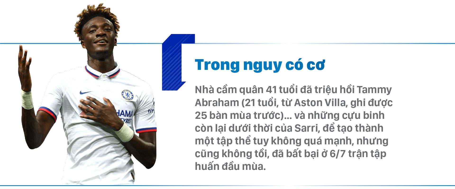 CHELSEA - Gã pháp sư phải tu luyện lại từ đầu ảnh 2