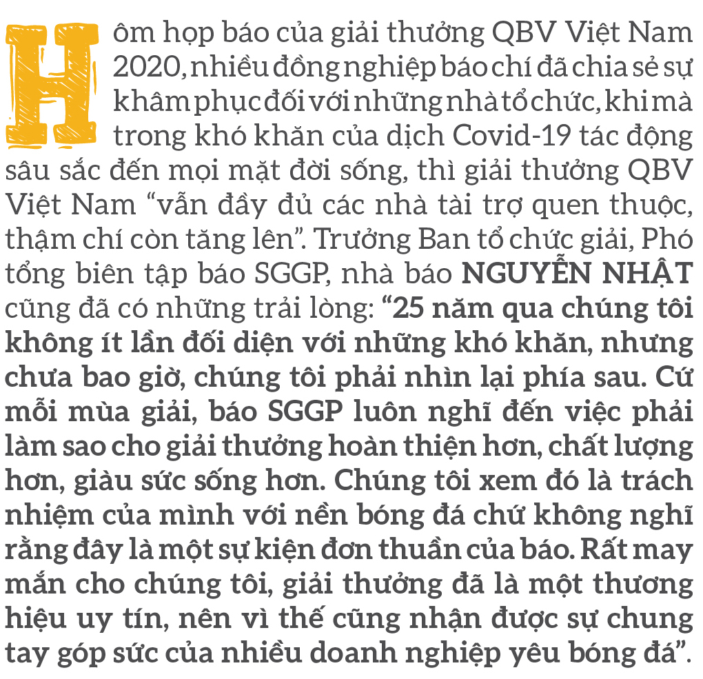 Quả bóng vàng Việt Nam 2020 - Thương hiệu và cảm xúc ảnh 2