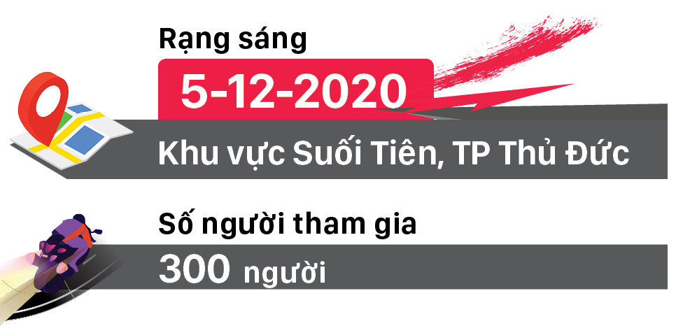 Các vụ đua xe gây náo loạn tại TPHCM ảnh 2