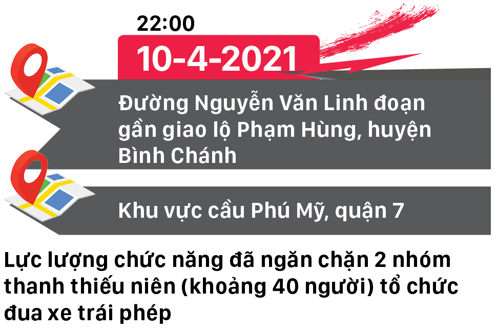 Các vụ đua xe gây náo loạn tại TPHCM ảnh 15