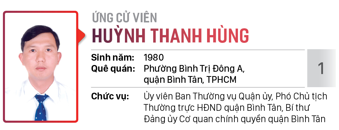 Danh sách chính thức những người ứng cử đại biểu HĐND TPHCM khóa X, nhiệm kỳ 2021 - 2026 - Đơn vị bầu cử số: 15, 16 (Quận Bình Tân) ảnh 2