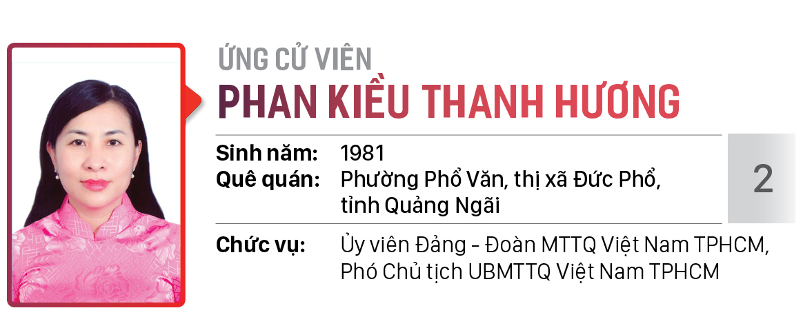Danh sách chính thức những người ứng cử đại biểu HĐND TPHCM khóa X, nhiệm kỳ 2021 - 2026 - Đơn vị bầu cử số: 15, 16 (Quận Bình Tân) ảnh 3
