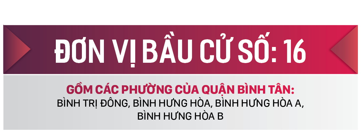 Danh sách chính thức những người ứng cử đại biểu HĐND TPHCM khóa X, nhiệm kỳ 2021 - 2026 - Đơn vị bầu cử số: 15, 16 (Quận Bình Tân) ảnh 7