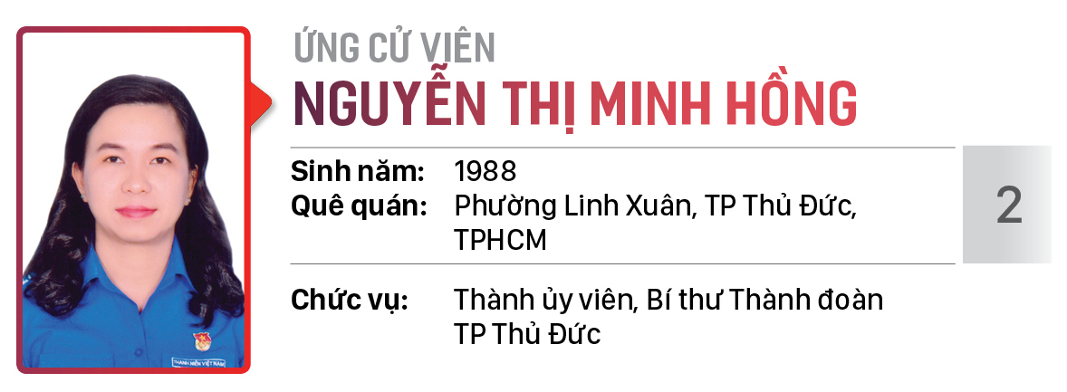 Danh sách chính thức những người ứng cử đại biểu HĐND TPHCM khóa X, nhiệm kỳ 2021 - 2026 - Đơn vị bầu cử số: 01, 02, 03 (Thành phố Thủ Đức) ảnh 9