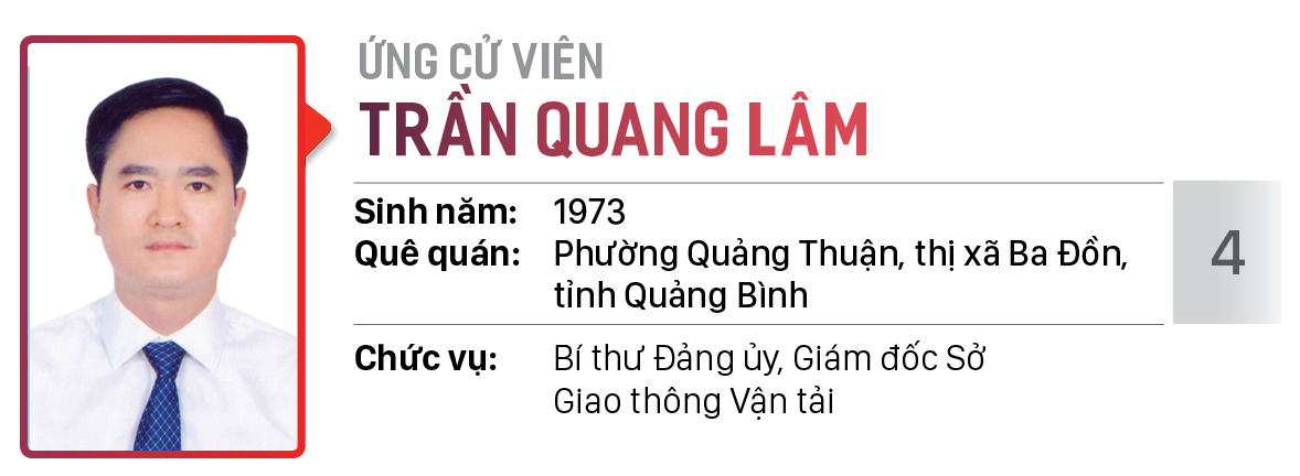Danh sách chính thức những người ứng cử đại biểu HĐND TPHCM khóa X, nhiệm kỳ 2021 - 2026 - Đơn vị bầu cử số: 01, 02, 03 (Thành phố Thủ Đức) ảnh 11