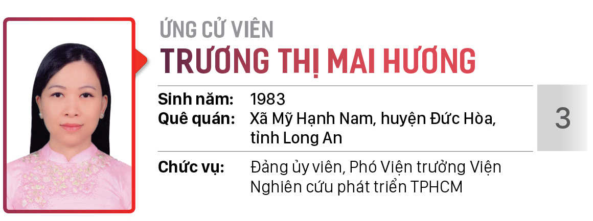 Danh sách chính thức những người ứng cử đại biểu HĐND TPHCM khóa X, nhiệm kỳ 2021 - 2026 - Đơn vị bầu cử số: 04 (Quận 1) ảnh 4