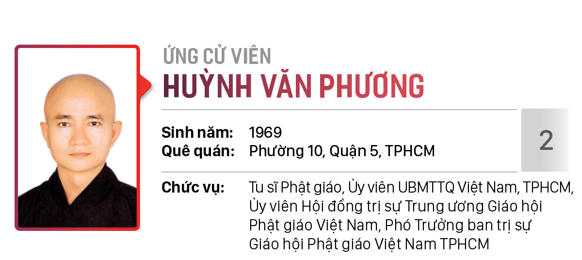 Danh sách chính thức những người ứng cử đại biểu HĐND TPHCM khóa X, nhiệm kỳ 2021 - 2026 - Đơn vị bầu cử số: 10 (Quận 8 ) ảnh 3