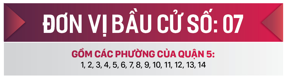 Danh sách chính thức những người ứng cử đại biểu HĐND TPHCM khóa X, nhiệm kỳ 2021 - 2026 - Đơn vị bầu cử số: 07 (Quận 5) ảnh 1
