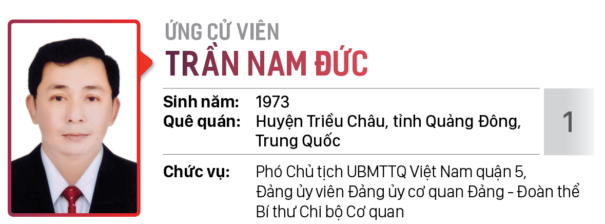 Danh sách chính thức những người ứng cử đại biểu HĐND TPHCM khóa X, nhiệm kỳ 2021 - 2026 - Đơn vị bầu cử số: 07 (Quận 5) ảnh 2