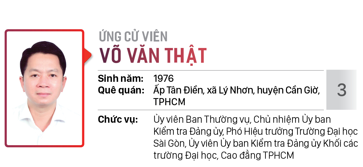 Danh sách chính thức những người ứng cử đại biểu HĐND TPHCM khóa X, nhiệm kỳ 2021 - 2026 - Đơn vị bầu cử số: 07 (Quận 5) ảnh 4