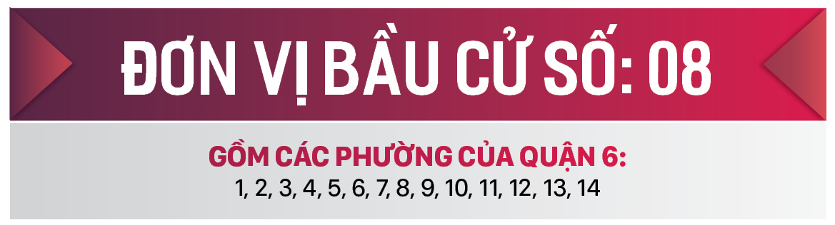 Danh sách chính thức những người ứng cử đại biểu HĐND TPHCM khóa X, nhiệm kỳ 2021 - 2026 - Đơn vị bầu cử số: 08 (Quận 6) ảnh 1