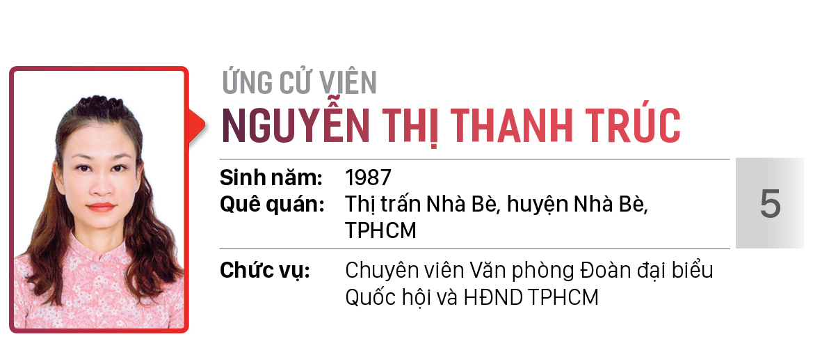 Danh sách chính thức những người ứng cử đại biểu HĐND TPHCM khóa X, nhiệm kỳ 2021 - 2026 - Đơn vị bầu cử số: 08 (Quận 6) ảnh 6