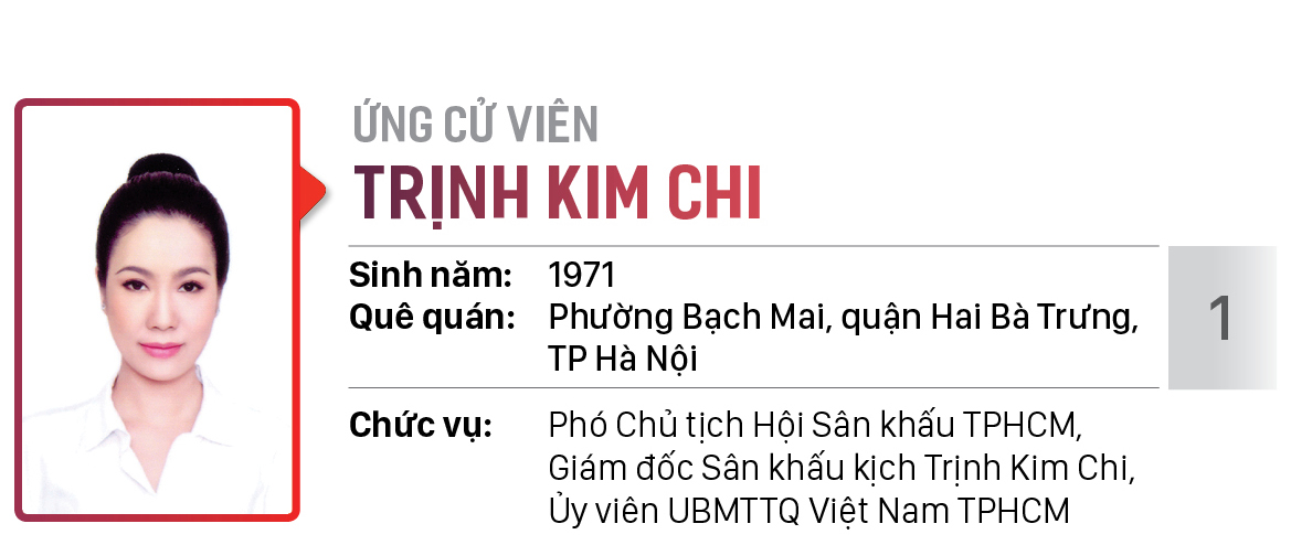 Danh sách chính thức những người ứng cử đại biểu HĐND TPHCM khóa X, nhiệm kỳ 2021 - 2026 - Đơn vị bầu cử số: 08 (Quận 6) ảnh 2