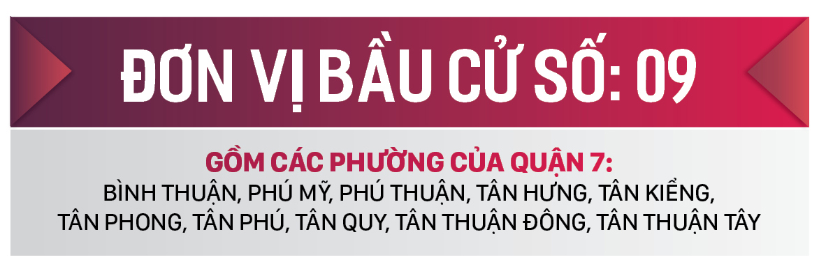 Danh sách chính thức những người ứng cử đại biểu HĐND TPHCM khóa X, nhiệm kỳ 2021 - 2026 - Đơn vị bầu cử số: 09 (Quận 7) ảnh 1