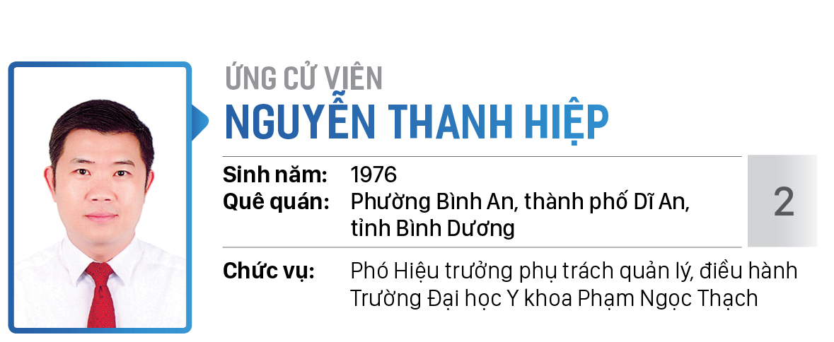 Danh sách chính thức những người ứng cử đại biểu Quốc hội khóa XV ở Đơn vị bầu cử số 10 (huyện Củ Chi, huyện Hóc Môn) ảnh 2