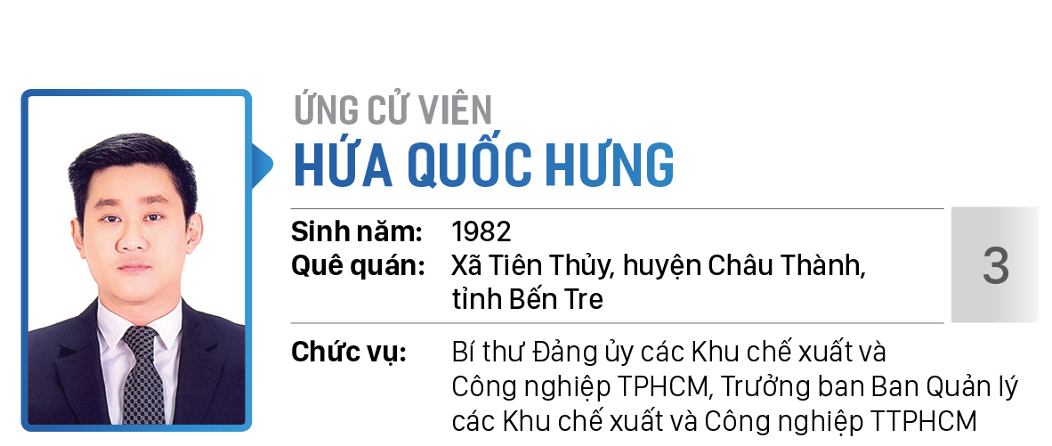 Danh sách chính thức những người ứng cử đại biểu Quốc hội khóa XV - Đơn vị bầu cử số 2 (quận 1, quận 3, quận Bình Thạnh) ảnh 3