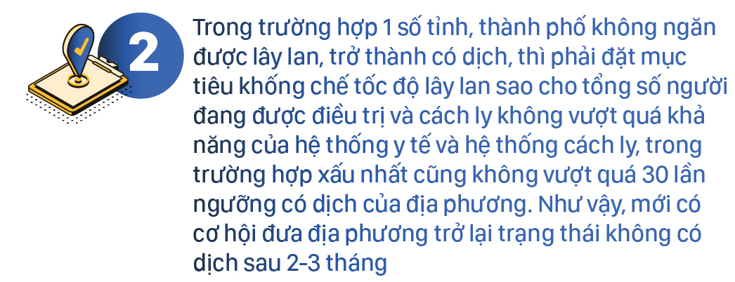 Một năm và 50 ngày đại dịch Covid-19: Diễn biến, kinh nghiệm và bài học ảnh 12