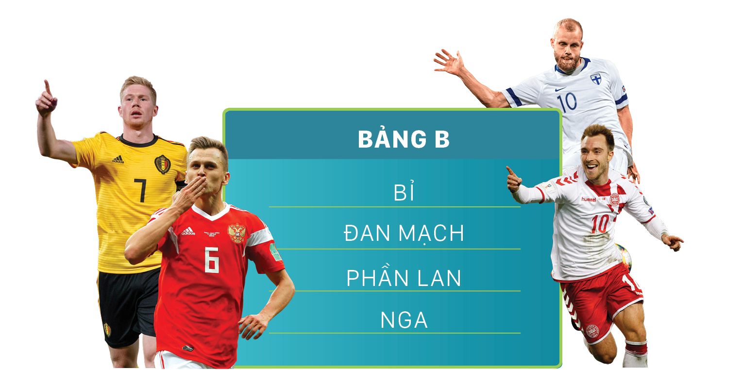 Lịch thi đấu EURO 2020 (giờ Việt Nam) ảnh 2
