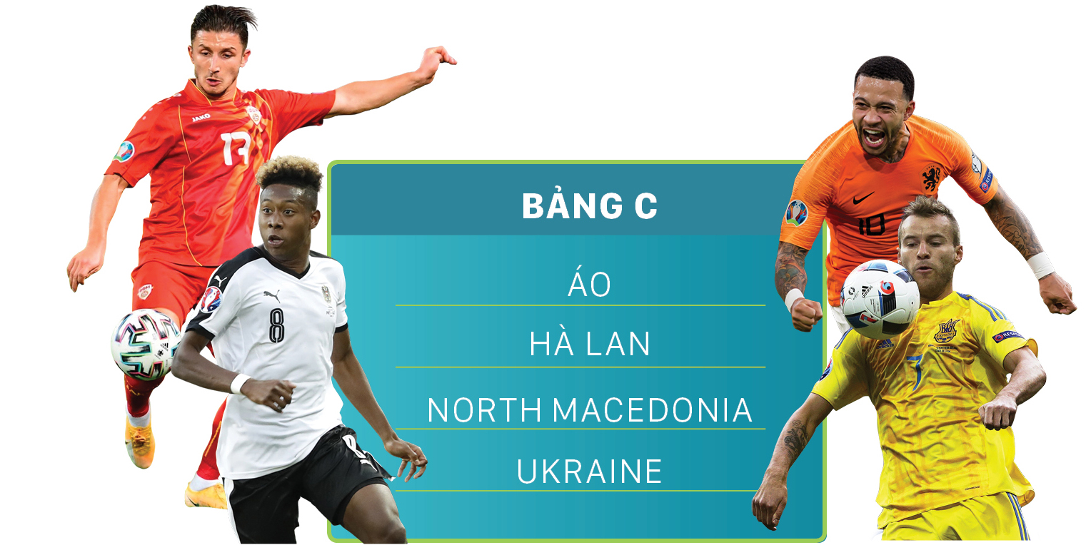 Lịch thi đấu EURO 2020 (giờ Việt Nam) ảnh 3