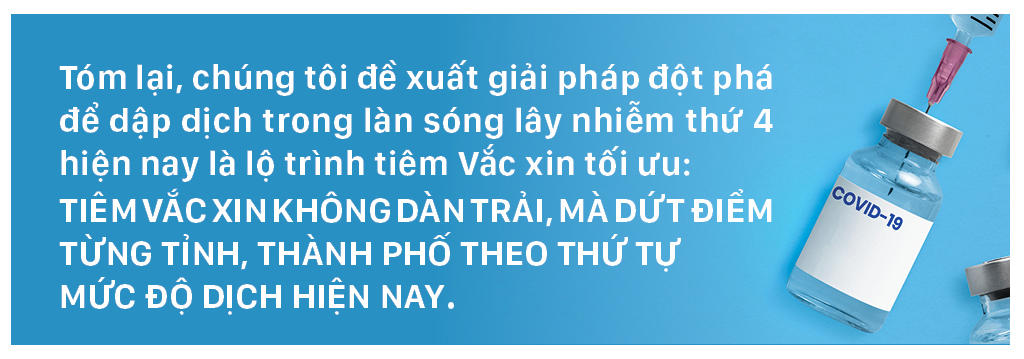 Cần giải pháp đột phá để nhanh chóng dập dịch Covid-19 ở giai đoạn hiện nay ảnh 6