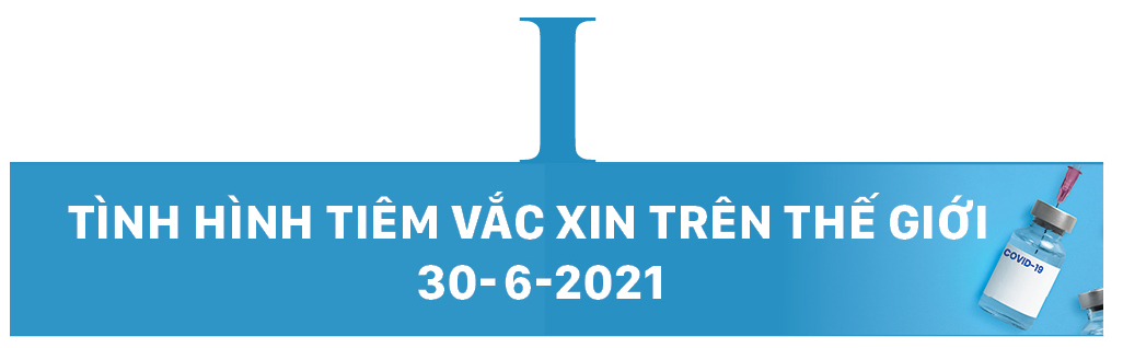 Tình hình sản xuất Vắc xin, đặt hàng mua và phân phối Vắc xin phòng Covid-19 trên thế giới và giải pháp của Việt Nam 2021 - 2022 ảnh 1