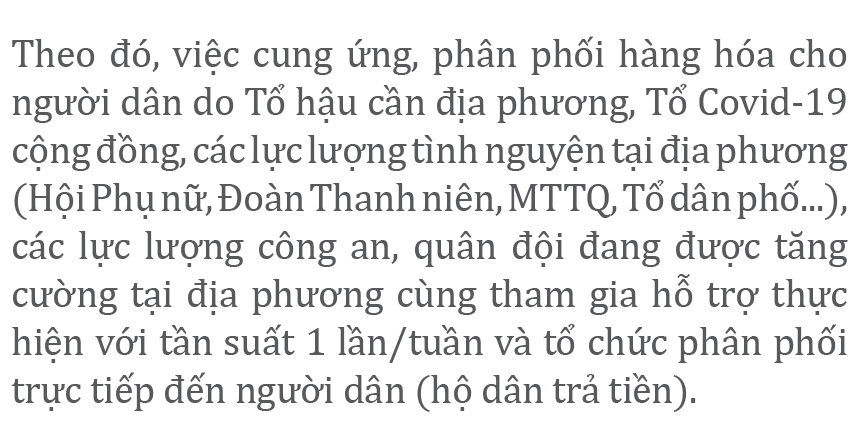 Đi chợ giúp dân mùa dịch ảnh 3