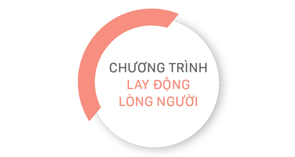Đồng hành với thai phụ vượt cạn - chương trình lay động lòng người ảnh 5