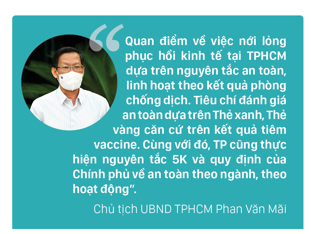 TPHCM mở cửa theo 3 giai đoạn từ sau ngày 15-9 ảnh 2