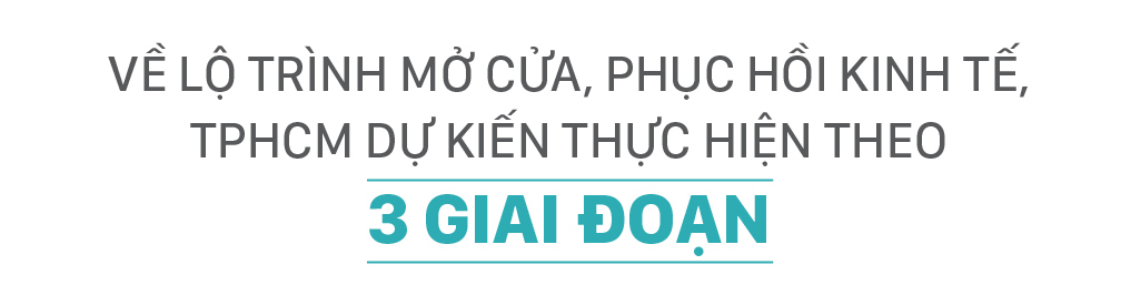 TPHCM mở cửa theo 3 giai đoạn từ sau ngày 15-9 ảnh 4