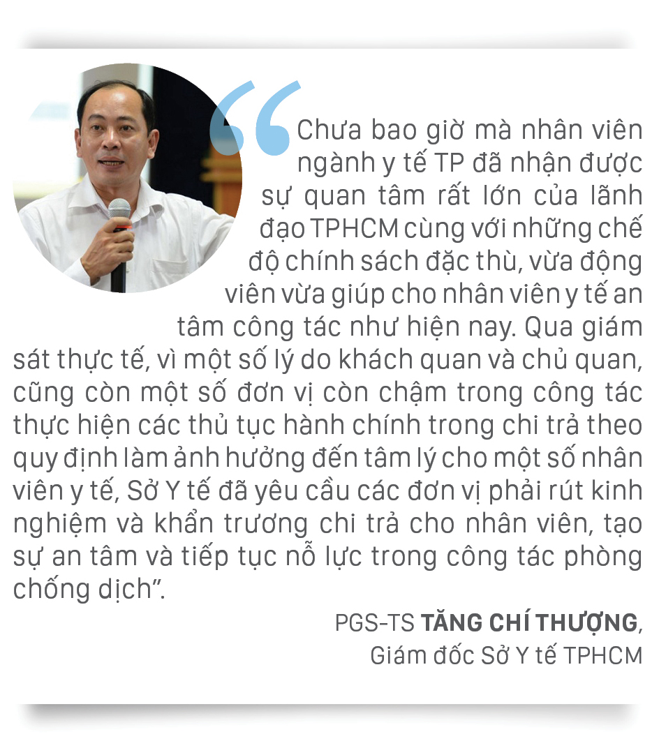 Đảm bảo chăm lo cho lực lượng y tế tuyến đầu ảnh 14