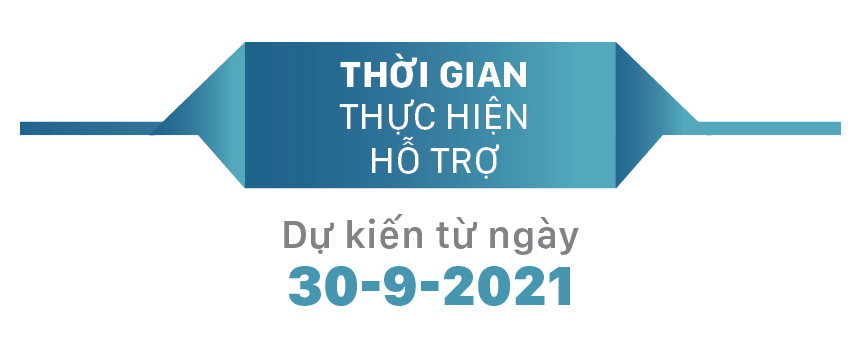 Chi tiết gói hỗ trợ lần 3 của TPHCM ảnh 5