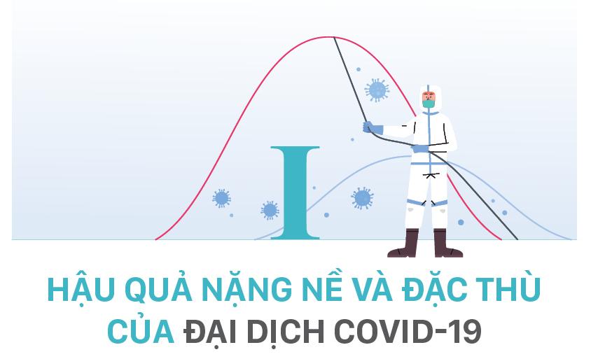 Khắc phục hậu quả của đại dịch Covid-19: Bằng giải pháp trúng, mạnh, nhanh, TPHCM sẽ tăng tốc phát triển từ 2022 ảnh 1