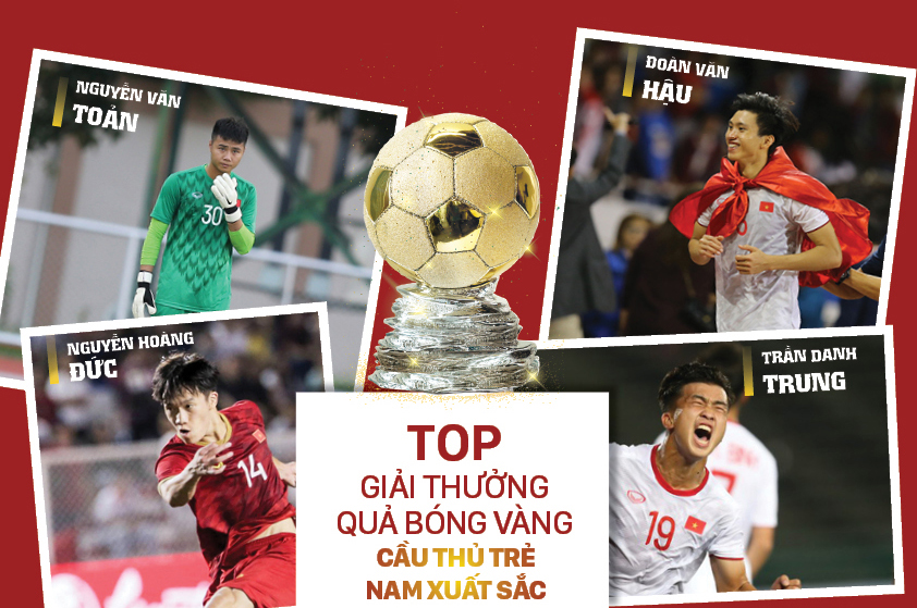 Danh sách rút gọn giải thưởng Quả bóng vàng VN 2019 ảnh 4