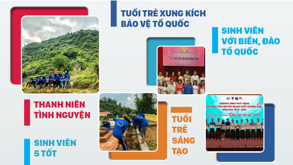 Khắc phục tình trạng 'nhạt Đảng' trong sinh viên - Bài 3: Tăng tỷ lệ kết nạp Đảng trong sinh viên: Cách nào? ảnh 3