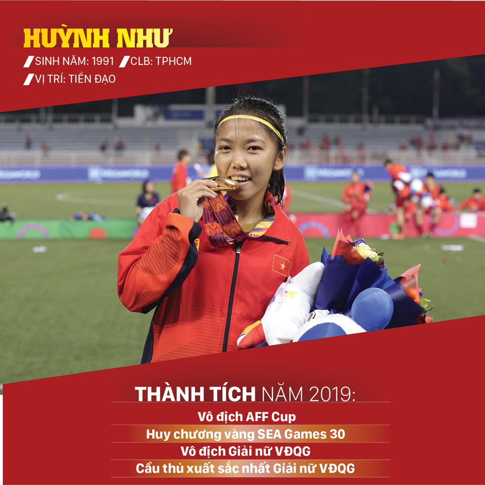 Ứng viên giải thưởng Quả bóng vàng nữ 2019 ảnh 5