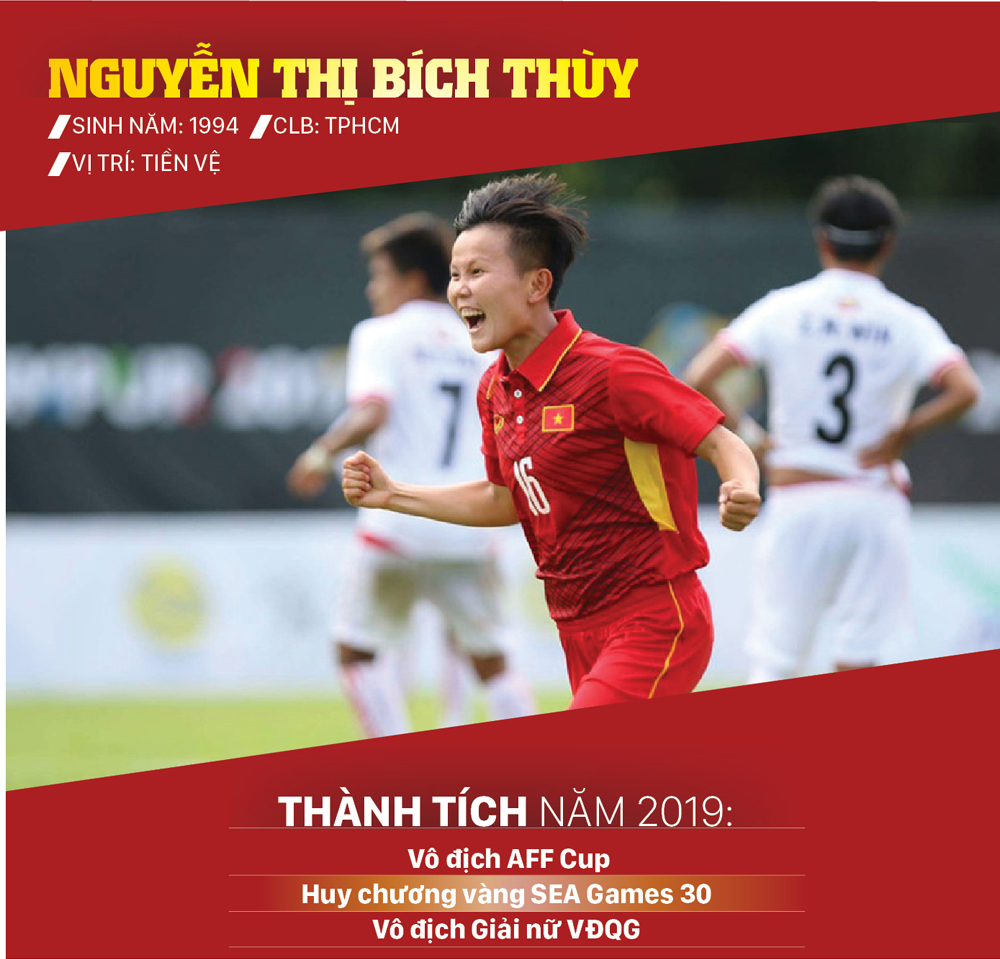Ứng viên giải thưởng Quả bóng vàng nữ 2019 ảnh 8