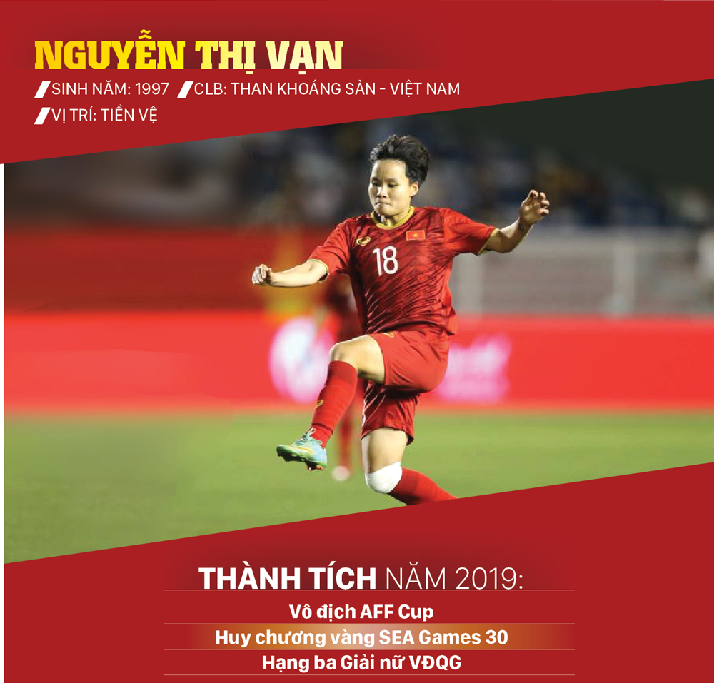 Ứng viên giải thưởng Quả bóng vàng nữ 2019 ảnh 9