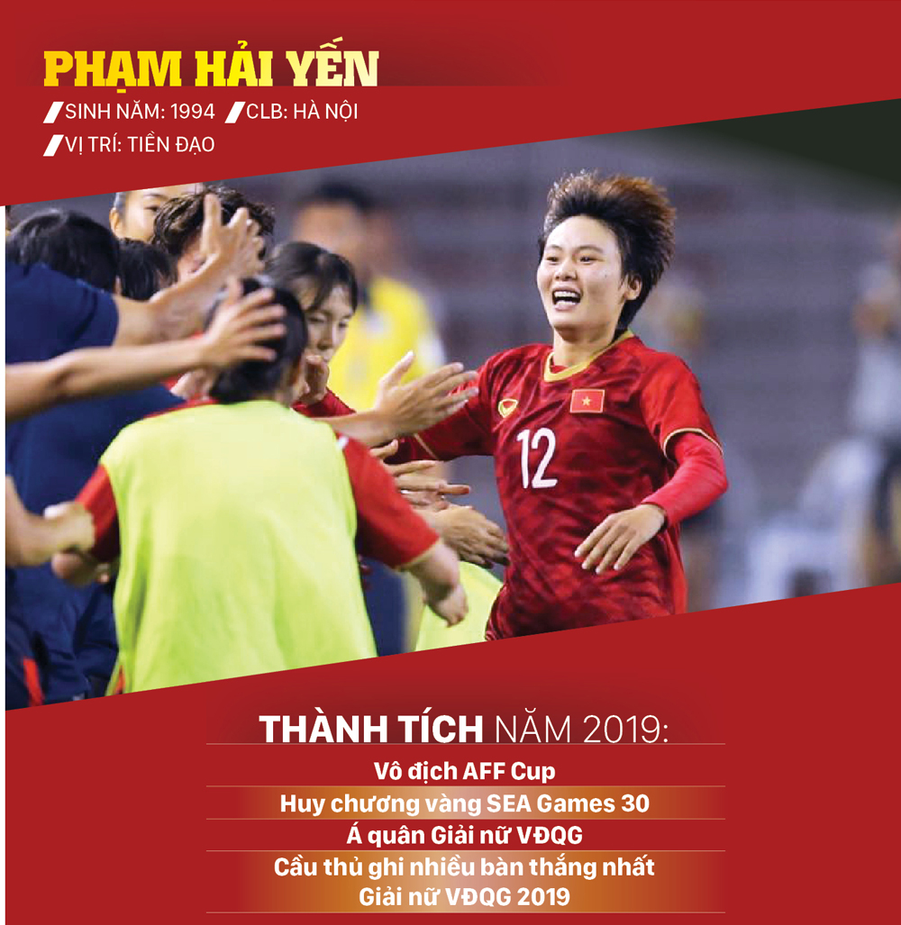 Ứng viên giải thưởng Quả bóng vàng nữ 2019 ảnh 10