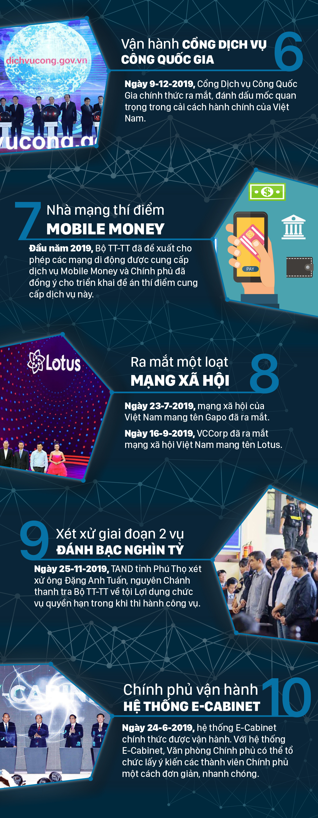 10 sự kiện công nghệ thông tin tiêu biểu năm 2019 ảnh 3