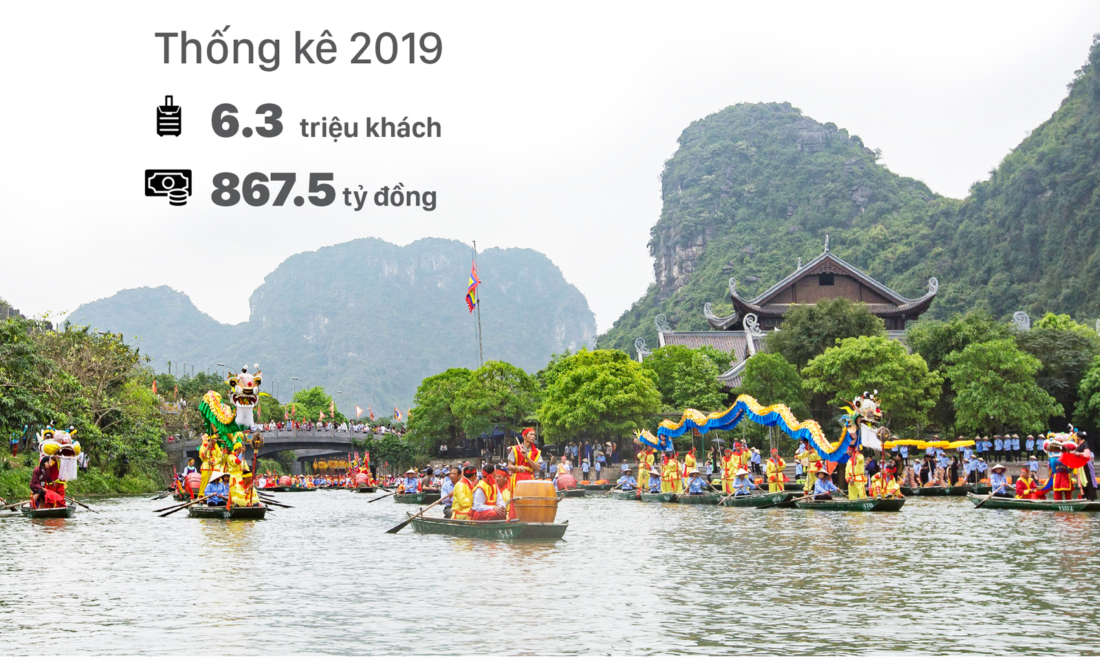 8 di sản thế giới tại Việt Nam hút khách du lịch ảnh 6