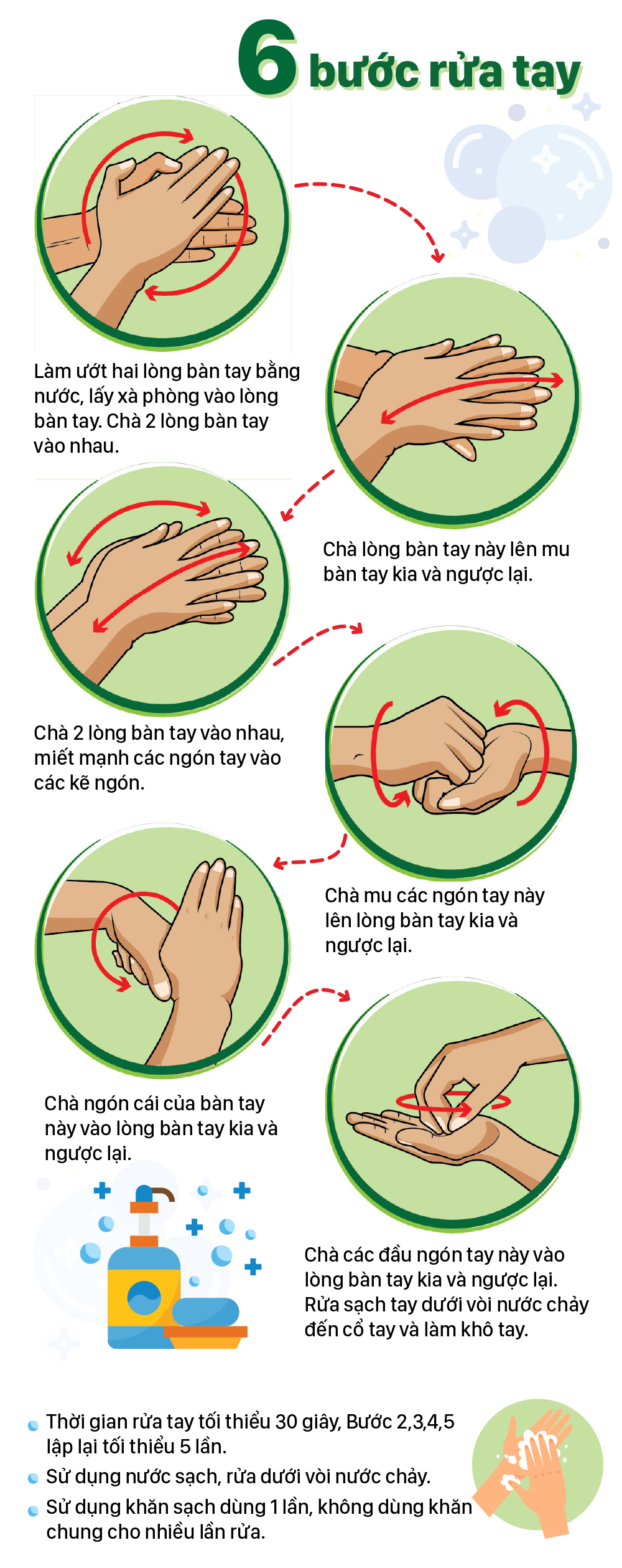 Bộ Y tế khuyến cáo cách phòng tránh virus Corona ảnh 4